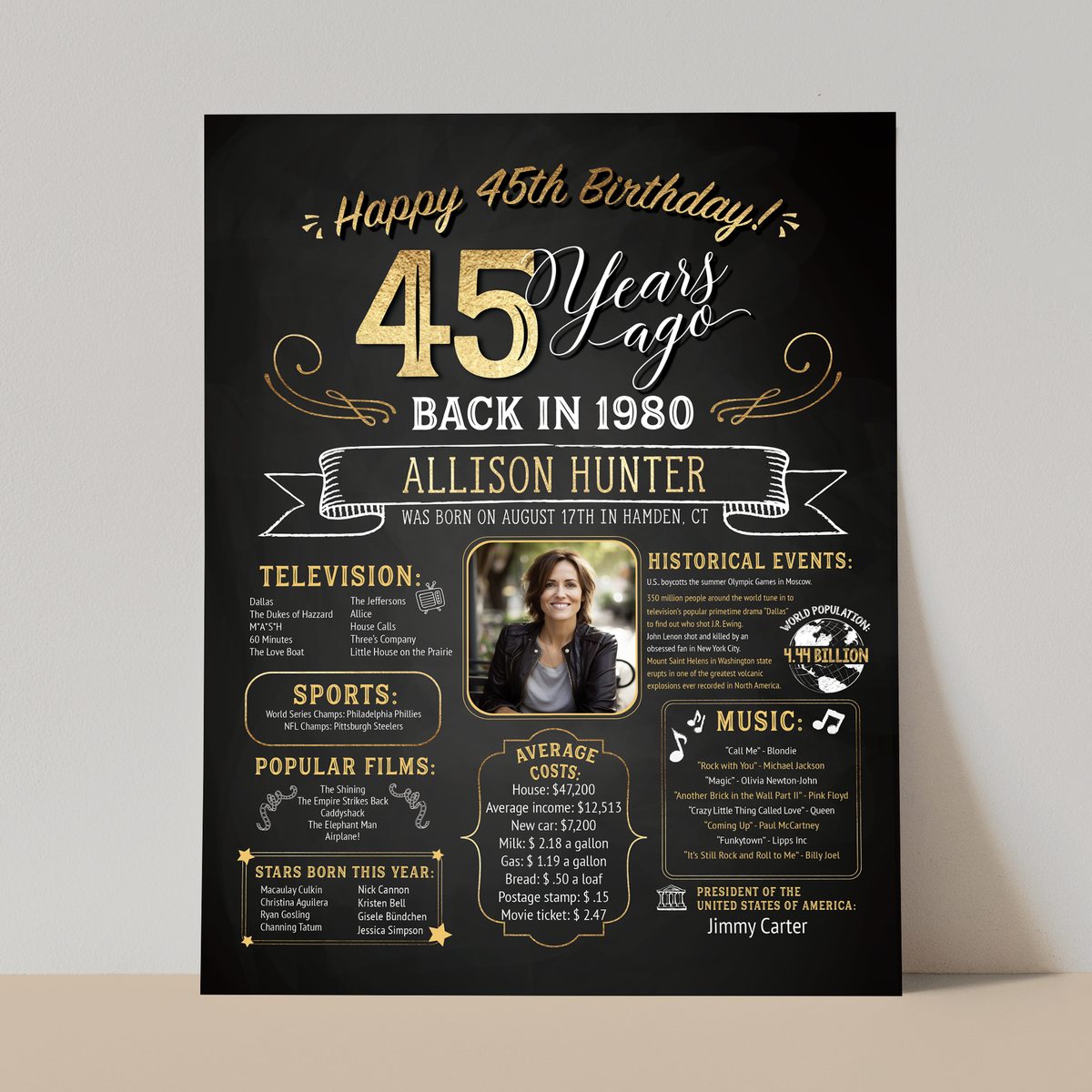 45th Birthday Sign With Photo, 45th Birthday Poster, Born in 1980