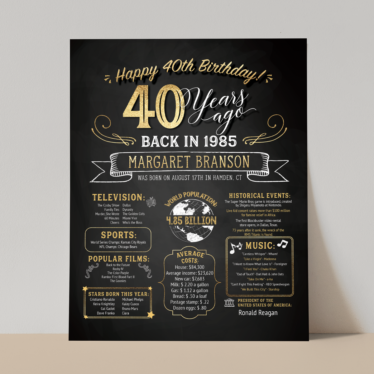 40th Birthday Sign, 40th Birthday Poster, Born in 1985