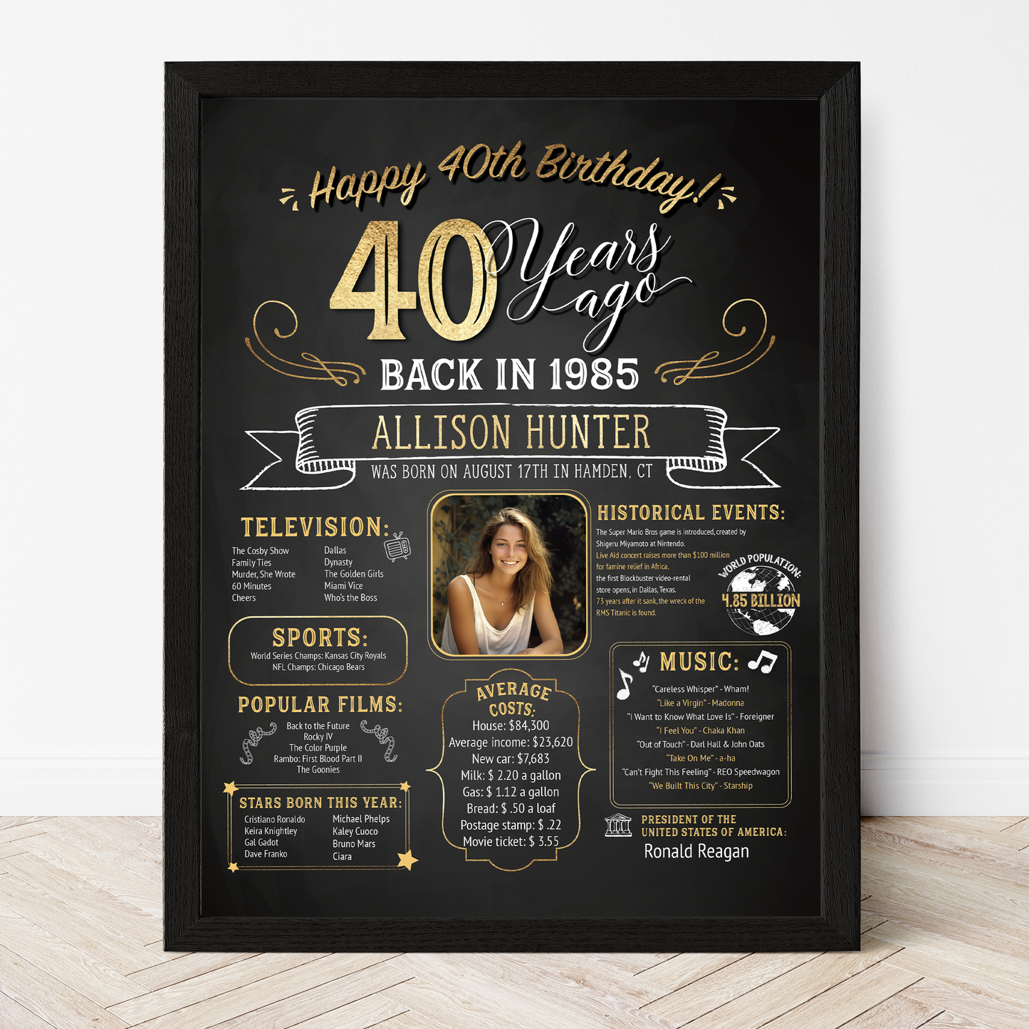40th Birthday Sign With Photo, 40th Birthday Poster, Born in 1985