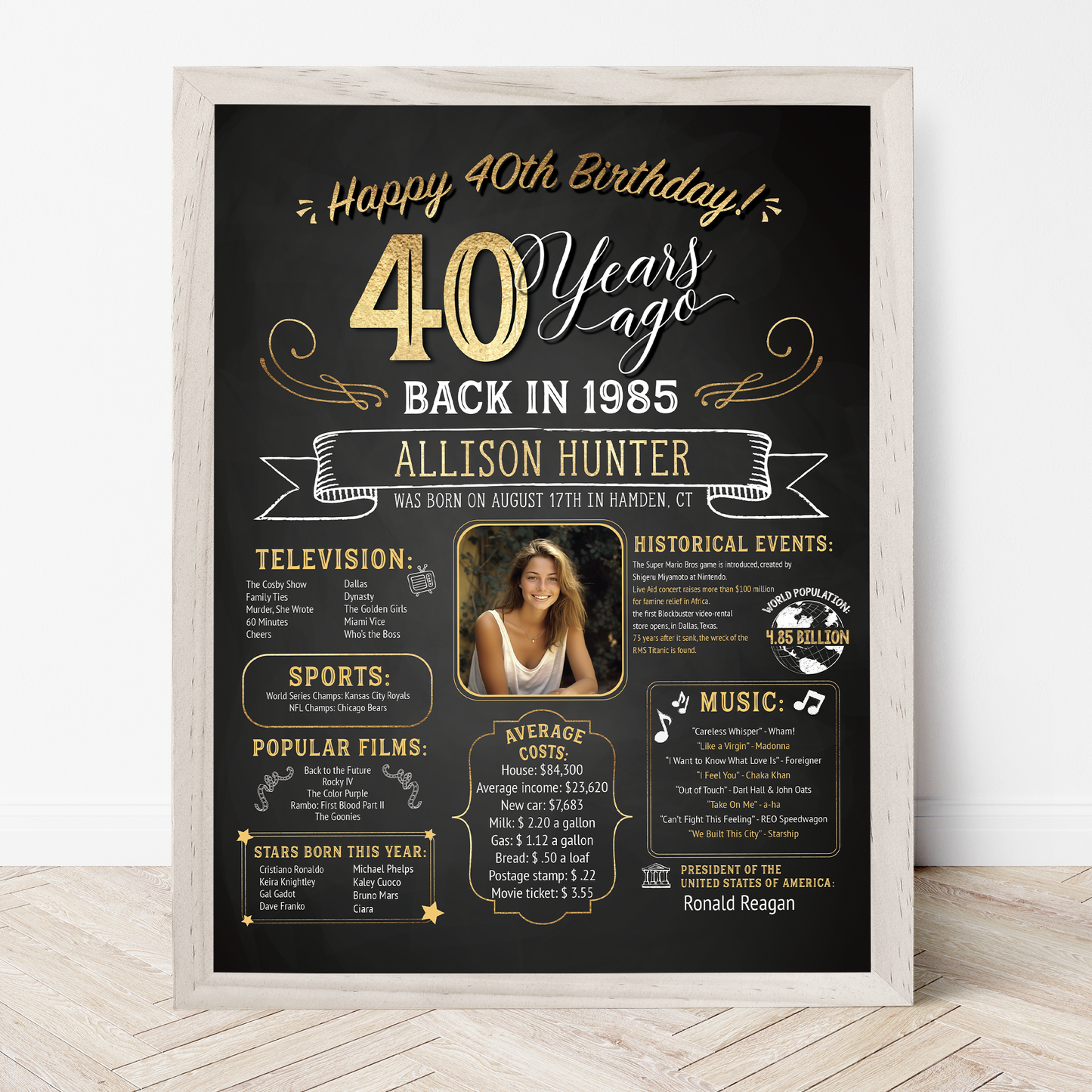 40th Birthday Sign With Photo, 40th Birthday Poster, Born in 1985