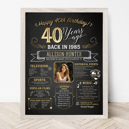 40th Birthday Sign With Photo, 40th Birthday Poster, Born in 1985