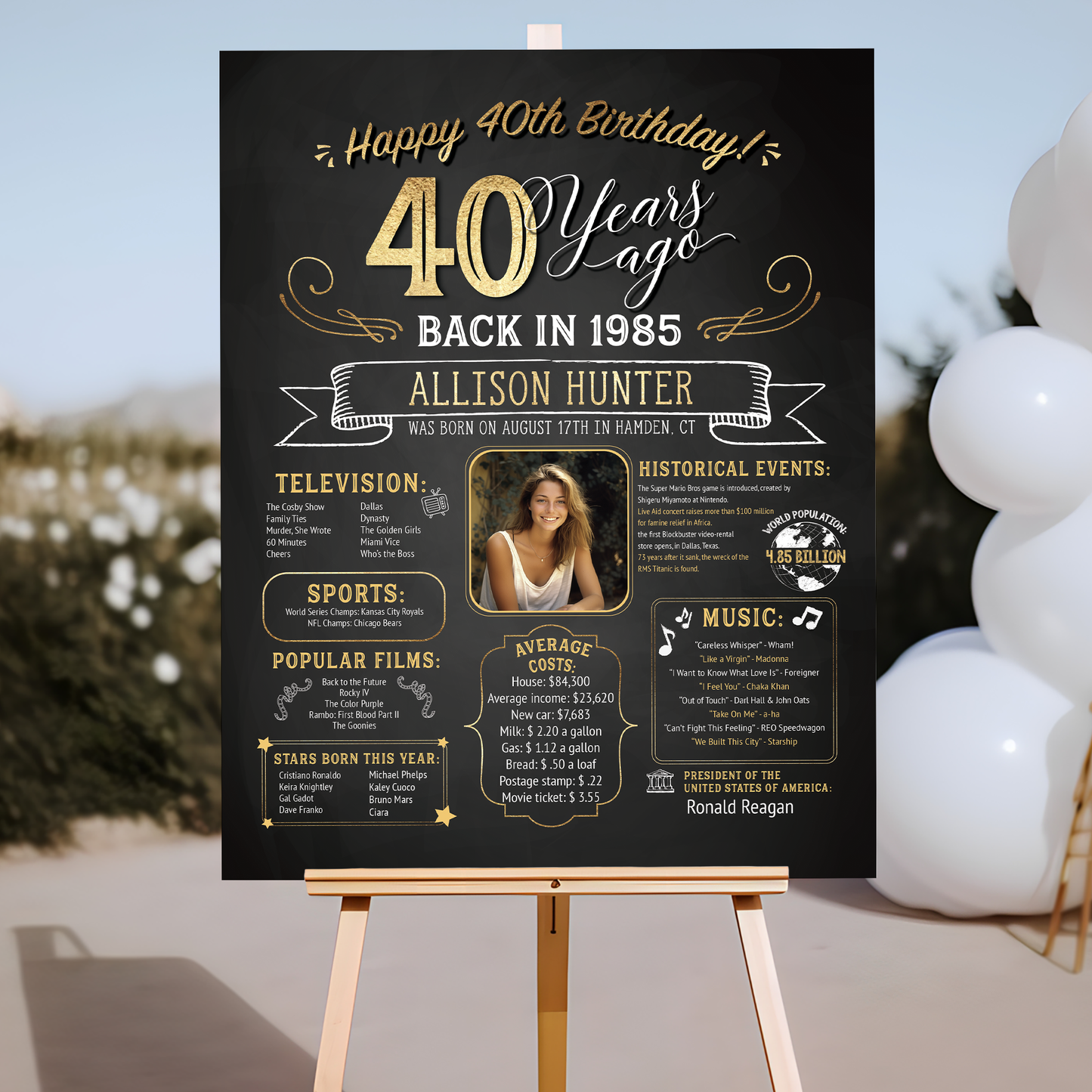 40th Birthday Sign With Photo, 40th Birthday Poster, Born in 1985