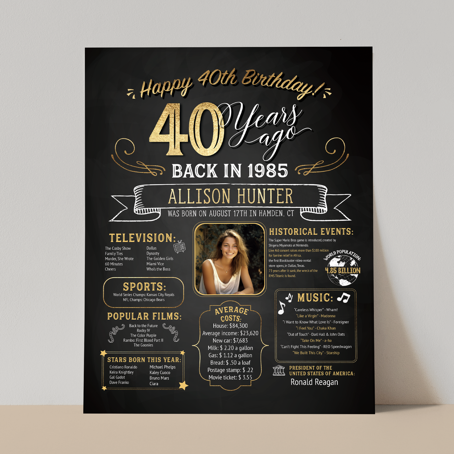 40th Birthday Sign With Photo, 40th Birthday Poster, Born in 1985
