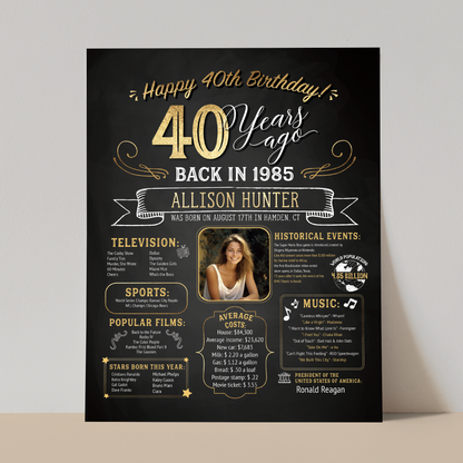 40th Birthday Sign With Photo, 40th Birthday Poster, Born in 1985