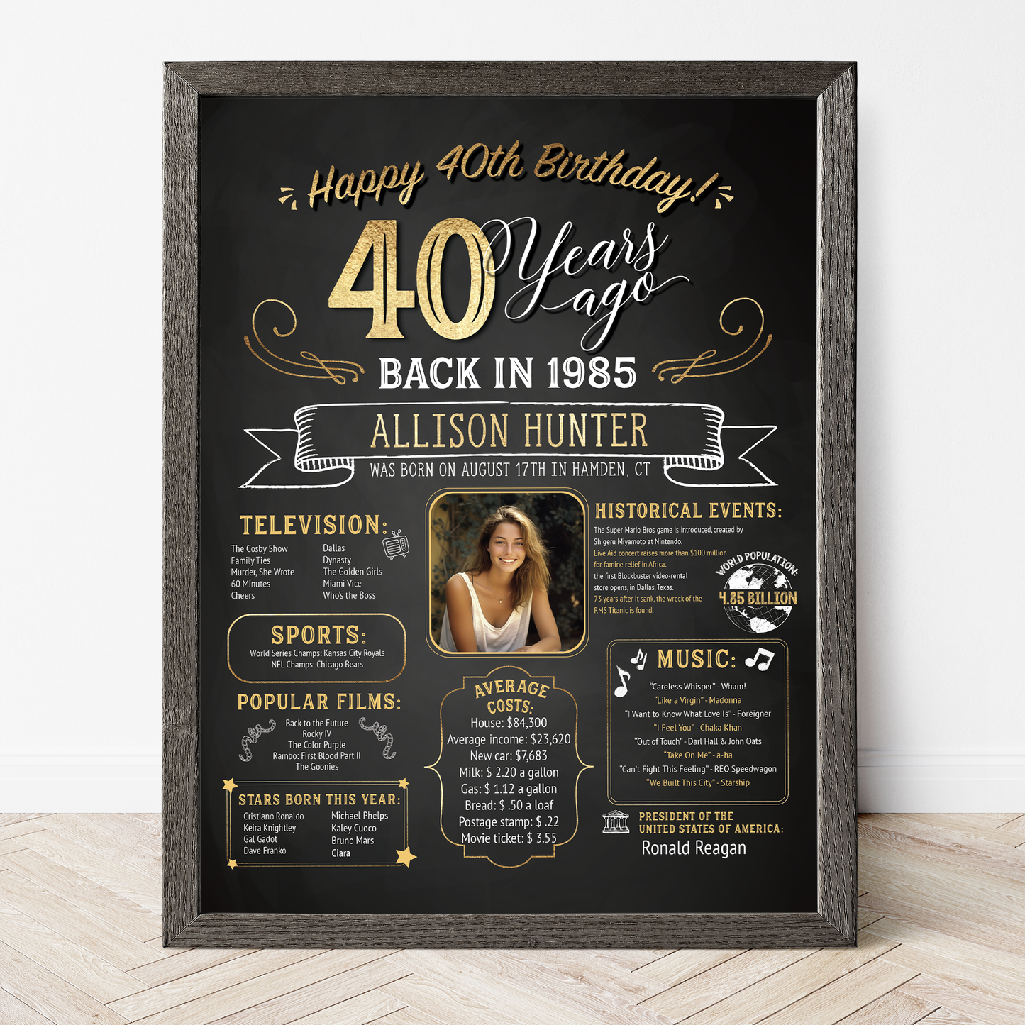 40th Birthday Sign With Photo, 40th Birthday Poster, Born in 1985