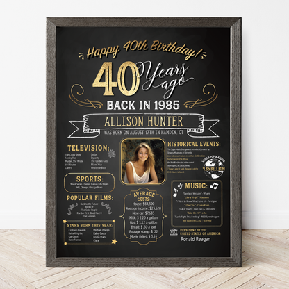 40th Birthday Sign With Photo, 40th Birthday Poster, Born in 1985