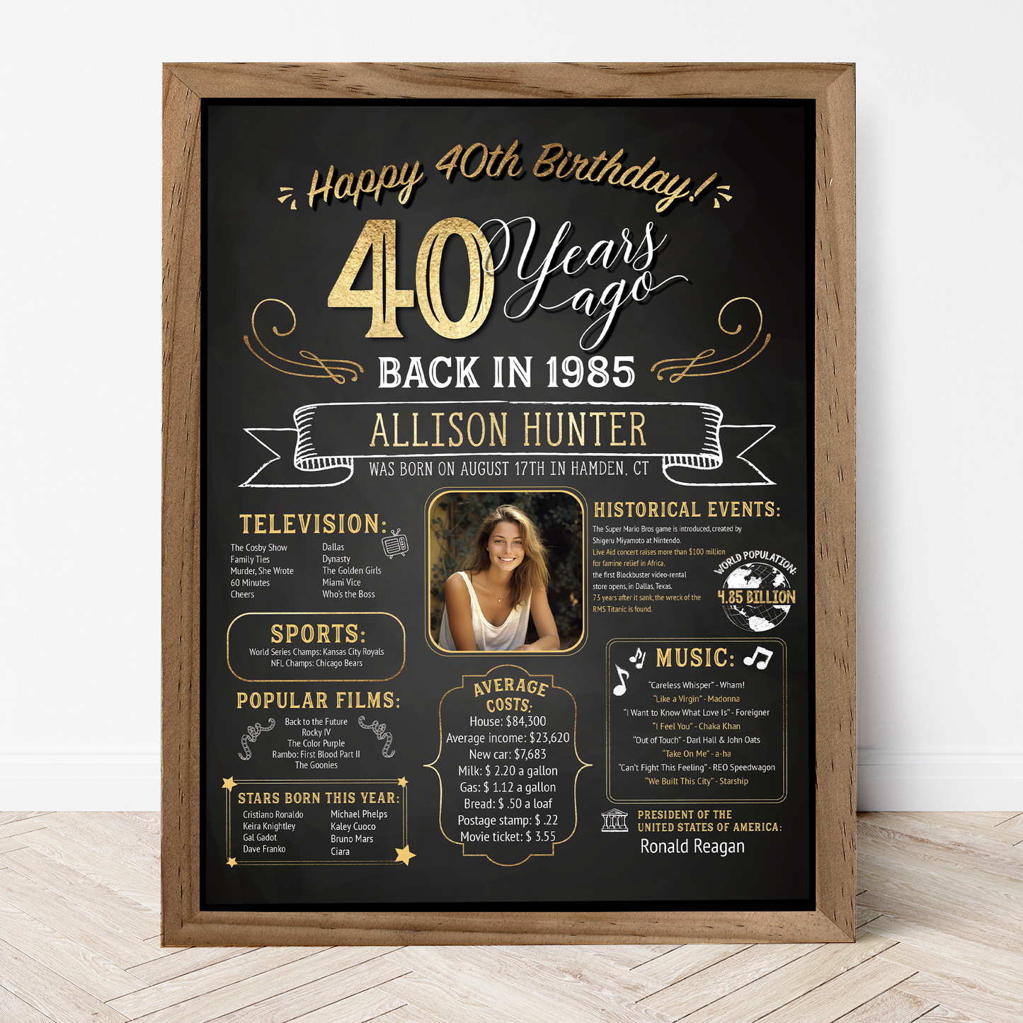 40th Birthday Sign With Photo, 40th Birthday Poster, Born in 1985
