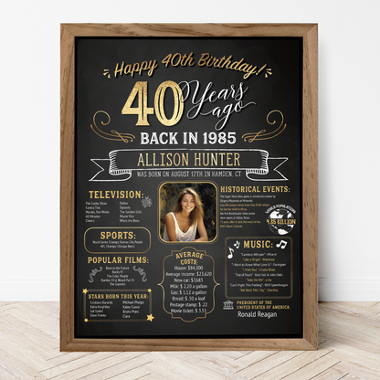 40th Birthday Sign With Photo, 40th Birthday Poster, Born in 1985