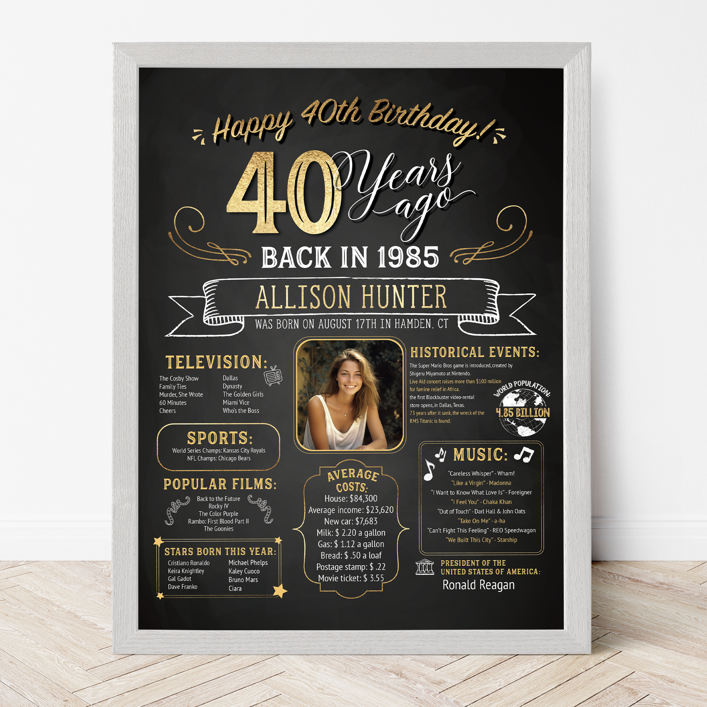 40th Birthday Sign With Photo, 40th Birthday Poster, Born in 1985