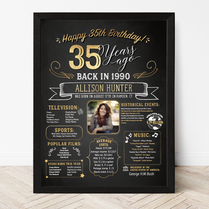 35th Birthday Sign With Photo, 35th Birthday Poster, Born in 1990