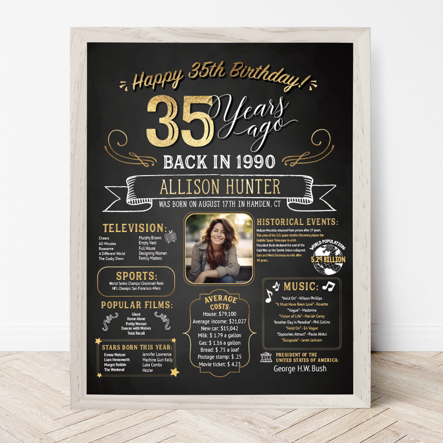 35th Birthday Sign With Photo, 35th Birthday Poster, Born in 1990