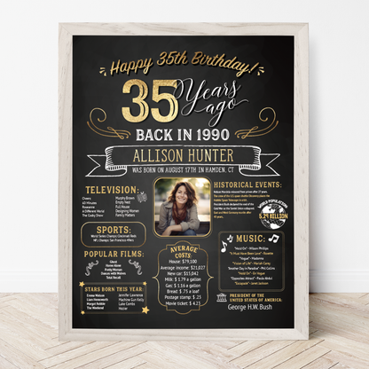 35th Birthday Sign With Photo, 35th Birthday Poster, Born in 1990