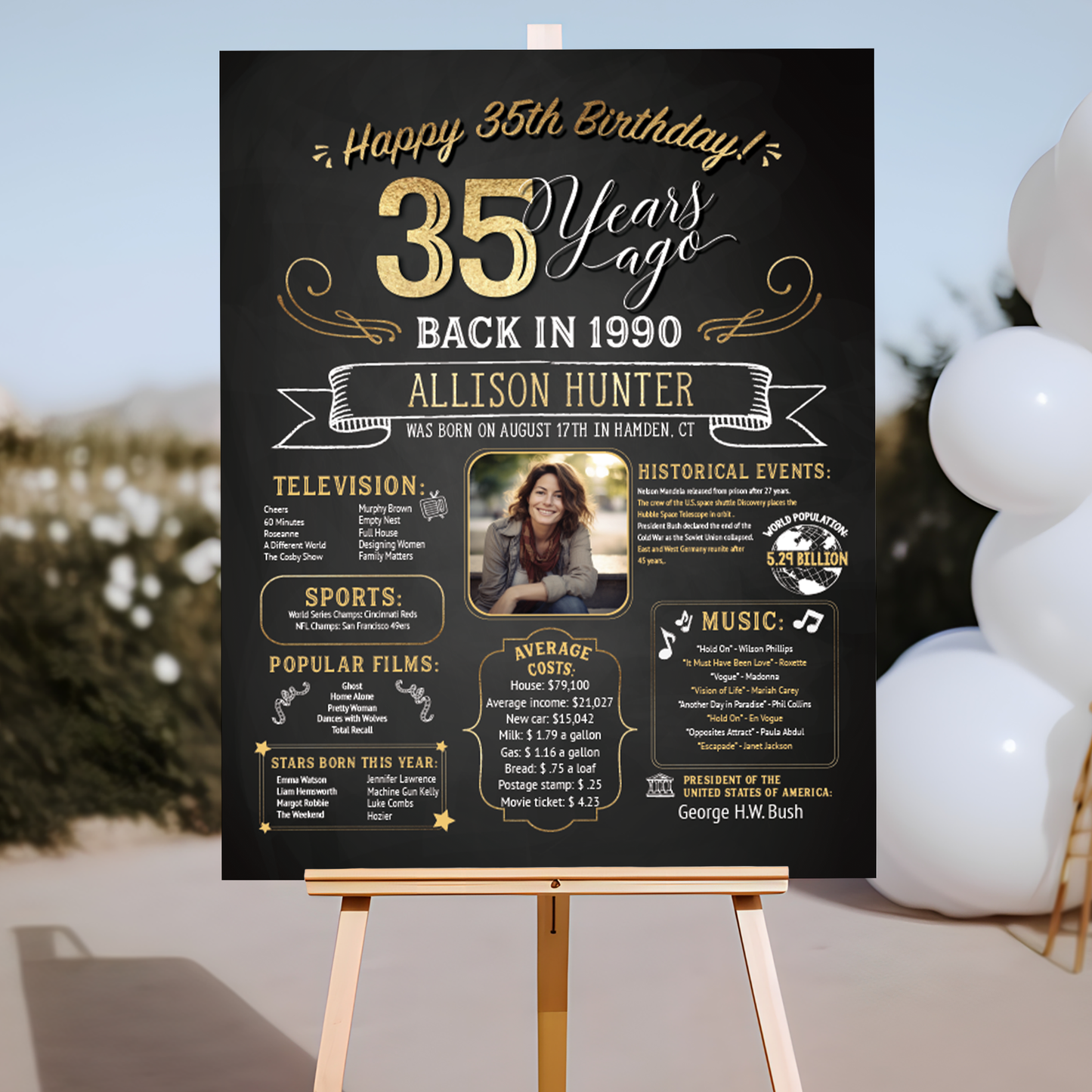 35th Birthday Sign With Photo, 35th Birthday Poster, Born in 1990