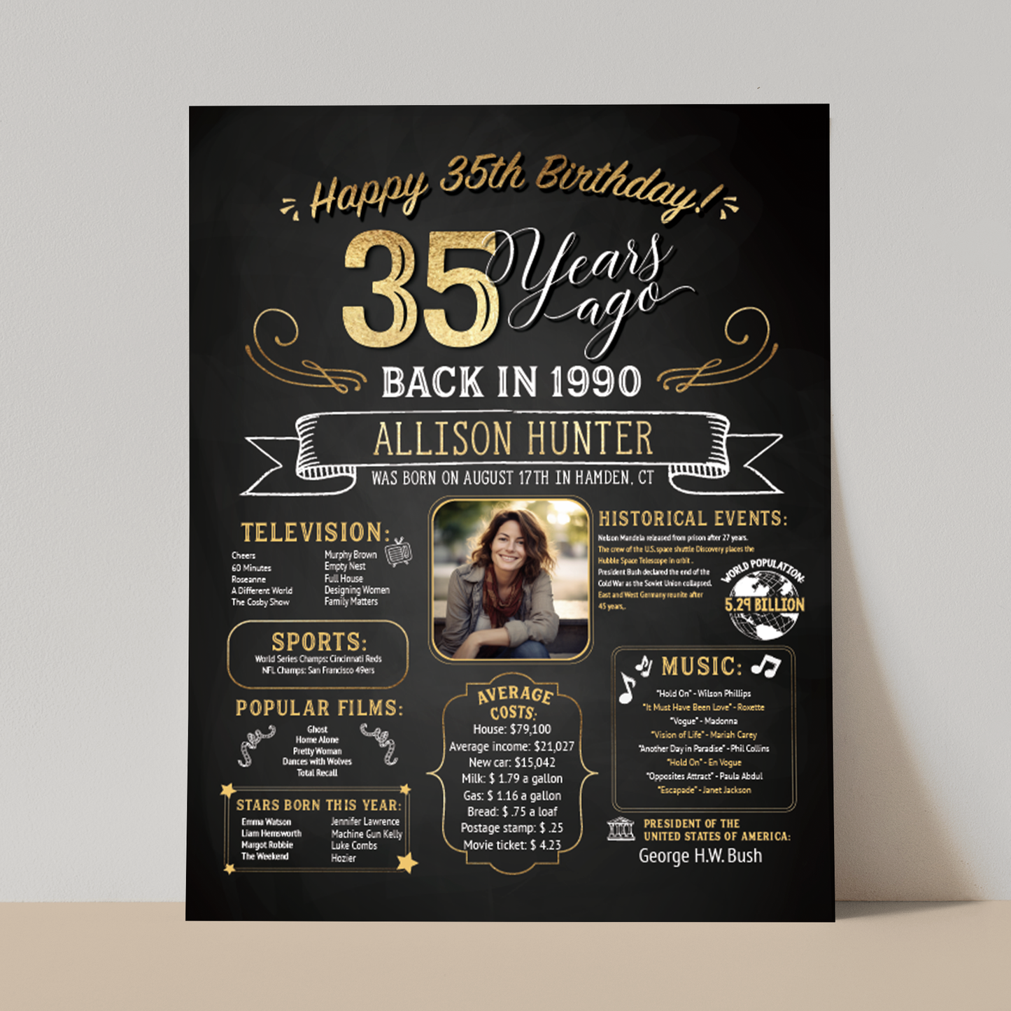 35th Birthday Sign With Photo, 35th Birthday Poster, Born in 1990