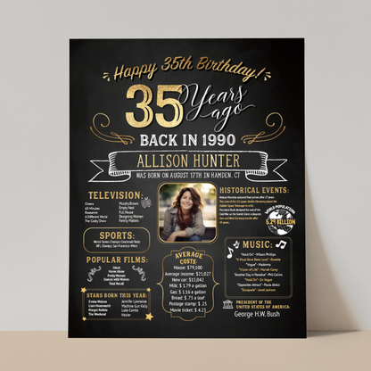 35th Birthday Sign With Photo, 35th Birthday Poster, Born in 1990