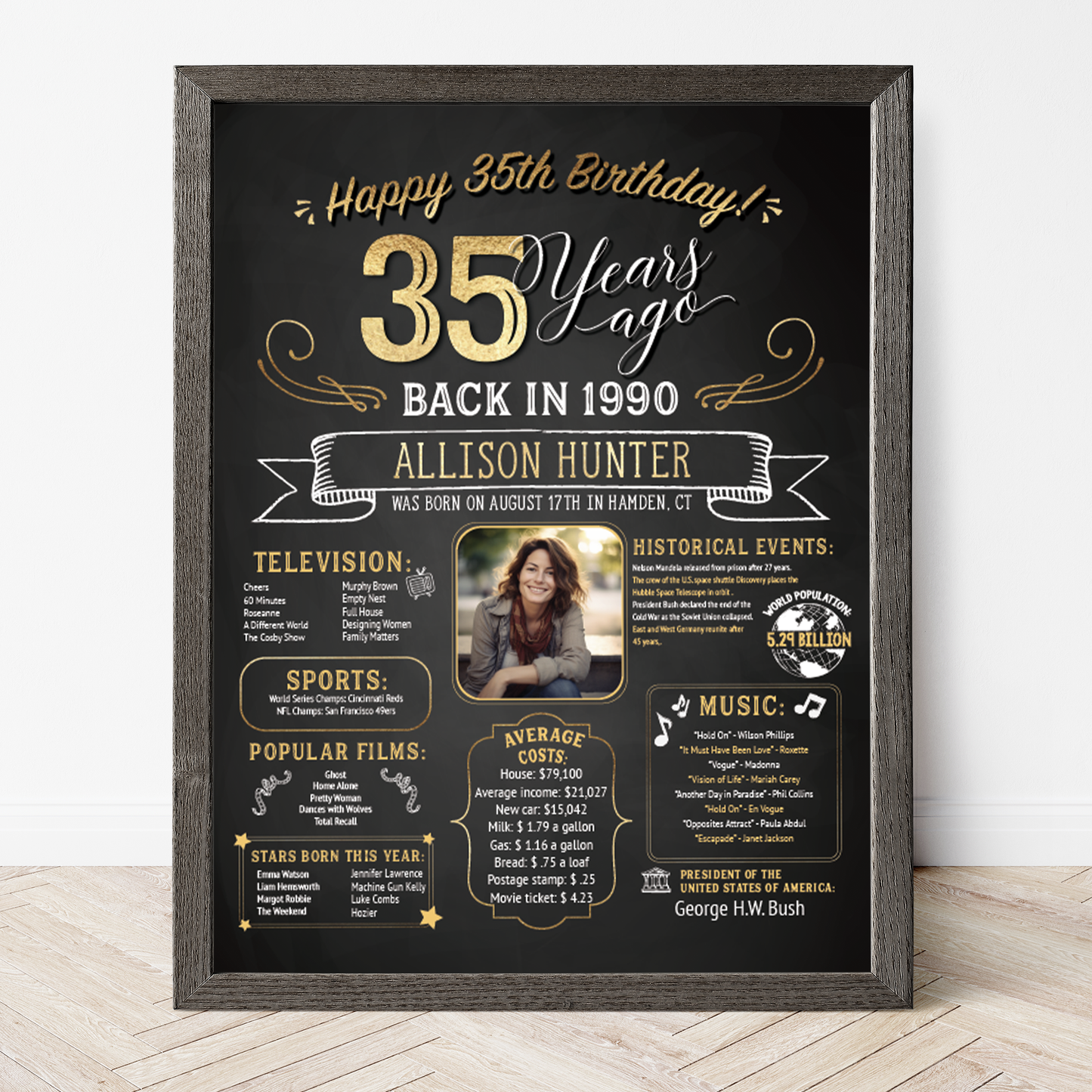35th Birthday Sign With Photo, 35th Birthday Poster, Born in 1990