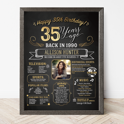 35th Birthday Sign With Photo, 35th Birthday Poster, Born in 1990