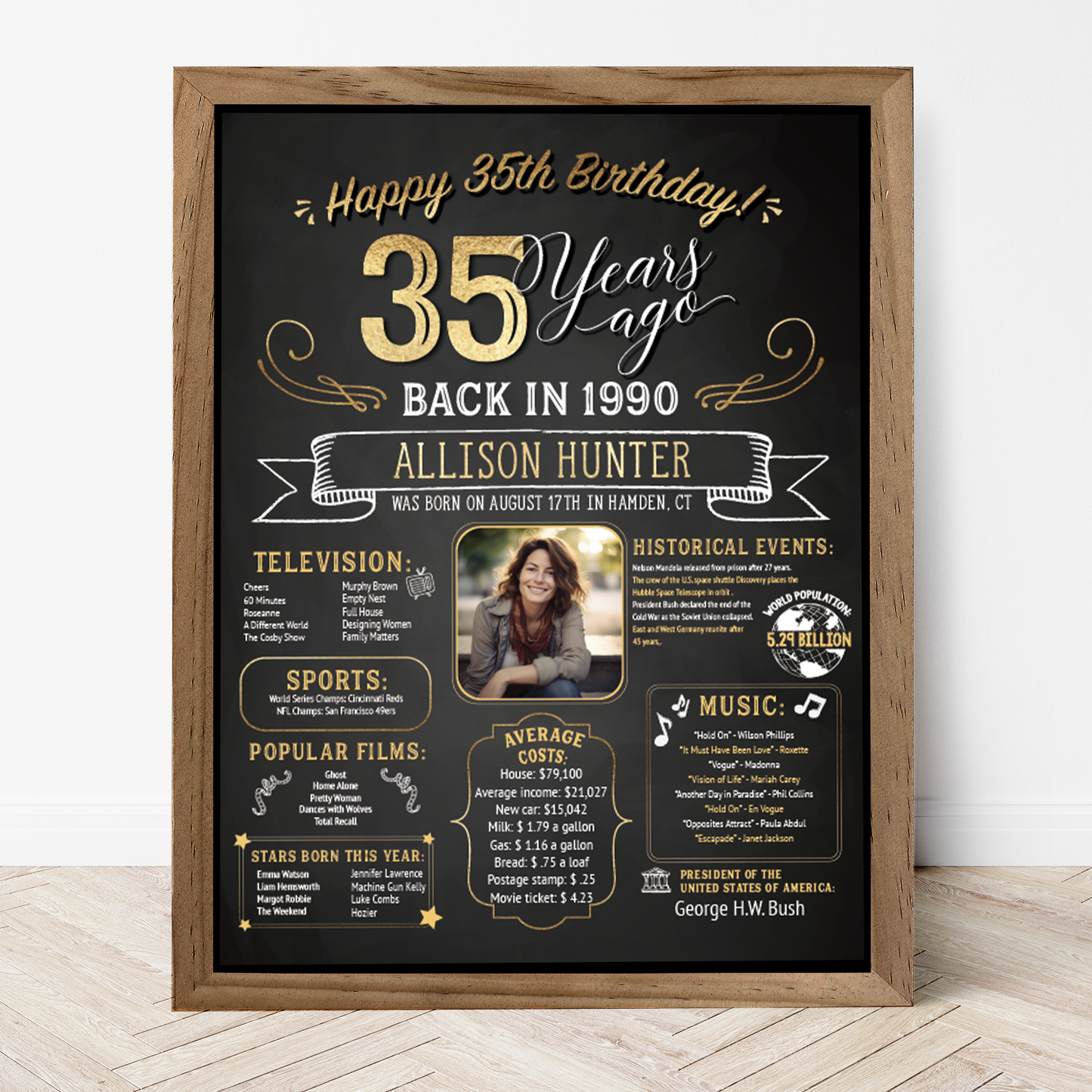 35th Birthday Sign With Photo, 35th Birthday Poster, Born in 1990
