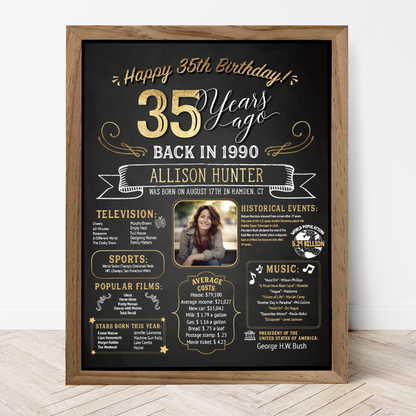 35th Birthday Sign With Photo, 35th Birthday Poster, Born in 1990