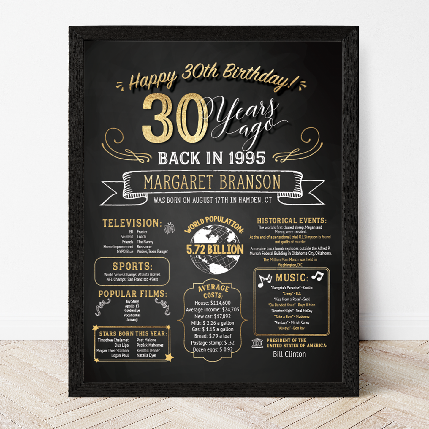 30th Birthday Sign, 30th Birthday Poster, Born in 1995