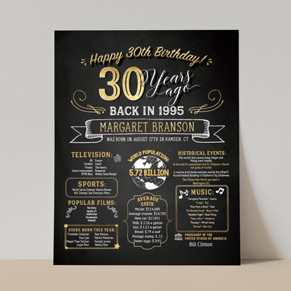 30th Birthday Sign, 30th Birthday Poster, Born in 1995