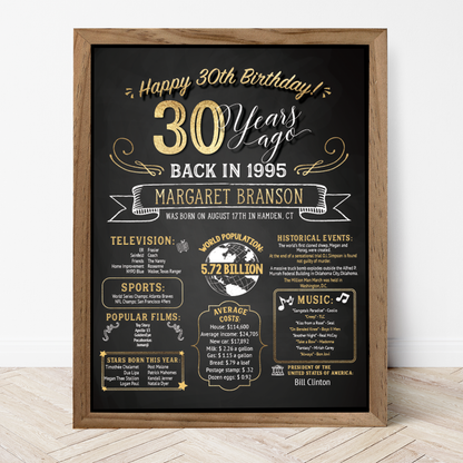 30th Birthday Sign, 30th Birthday Poster, Born in 1995