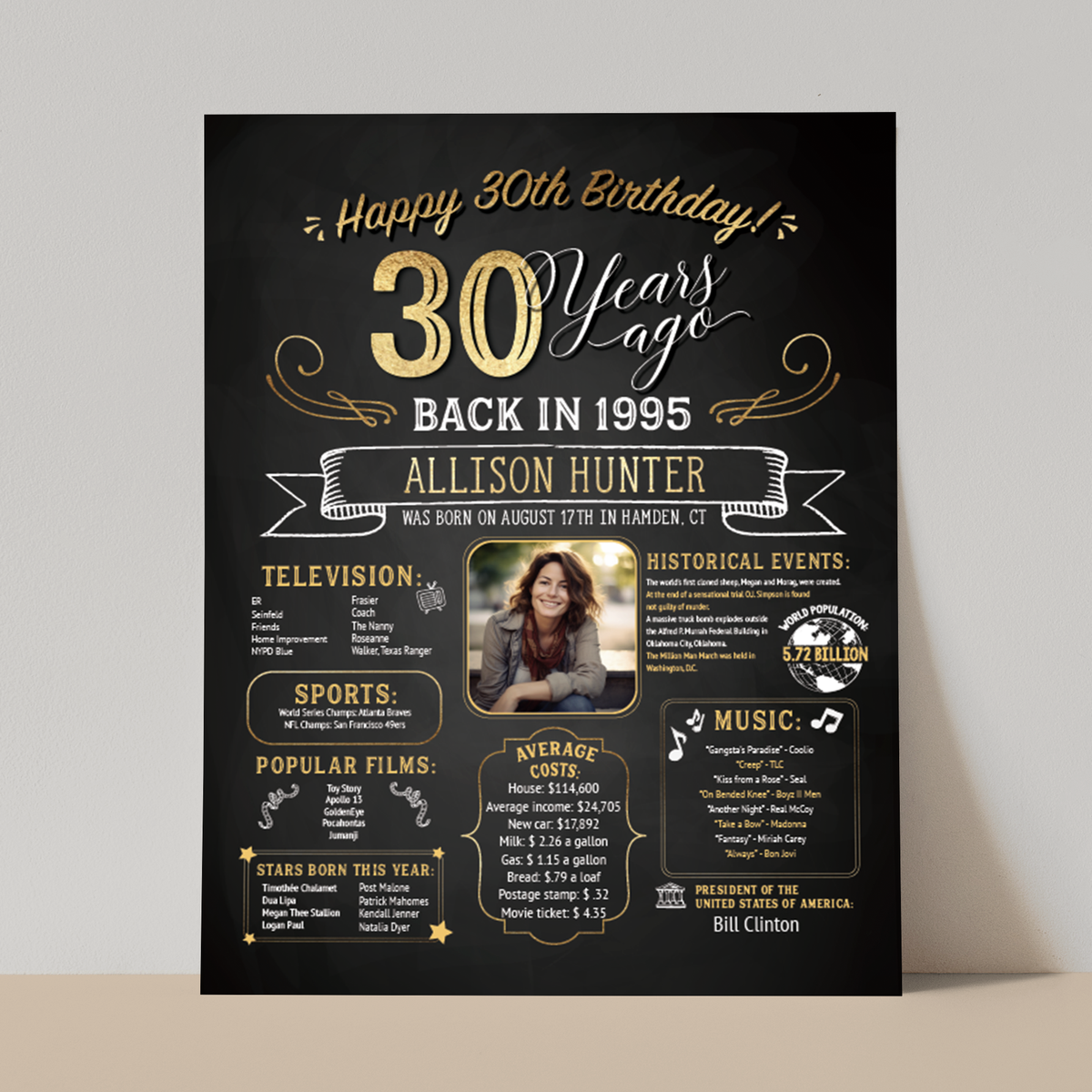 30th Birthday Sign With Photo, 30th Birthday Poster, Born in 1995