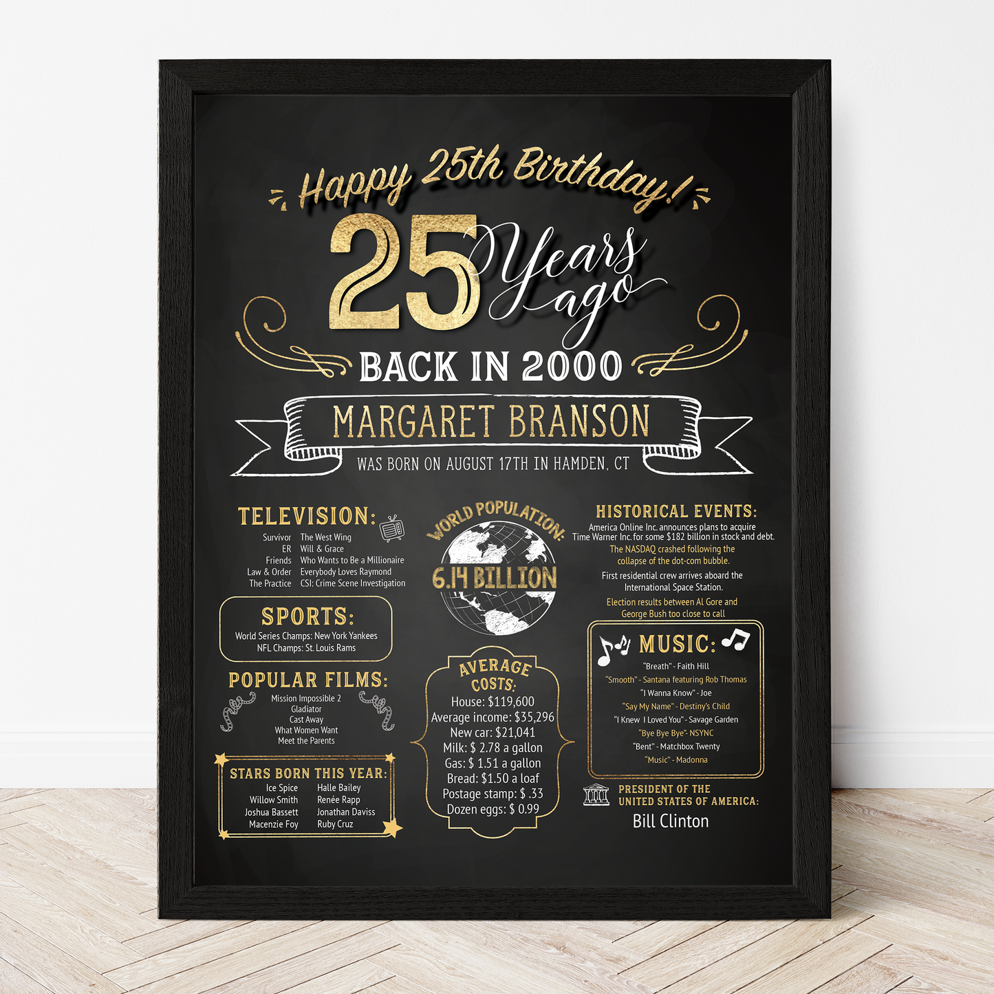 25th Birthday Sign, 25th Birthday Poster, Born in 2000