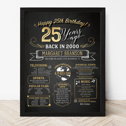25th Birthday Sign, 25th Birthday Poster, Born in 2000