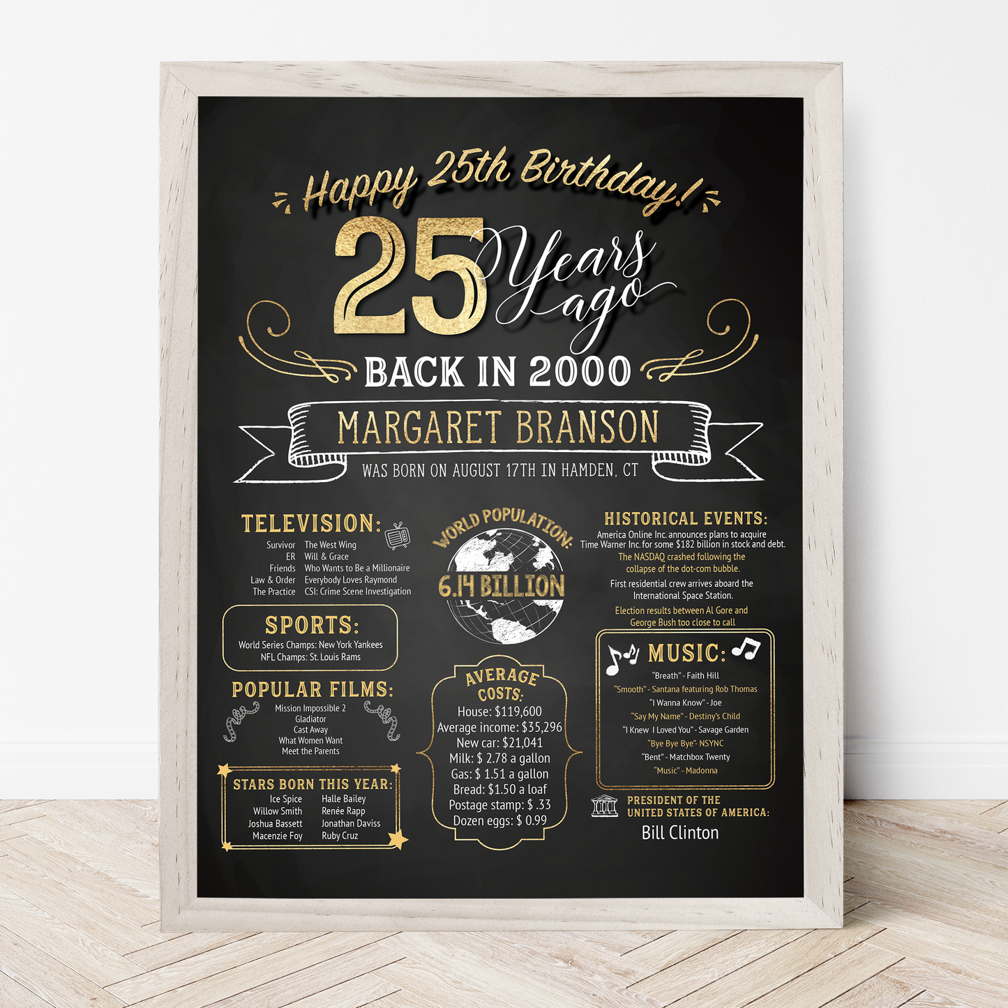 25th Birthday Sign, 25th Birthday Poster, Born in 2000