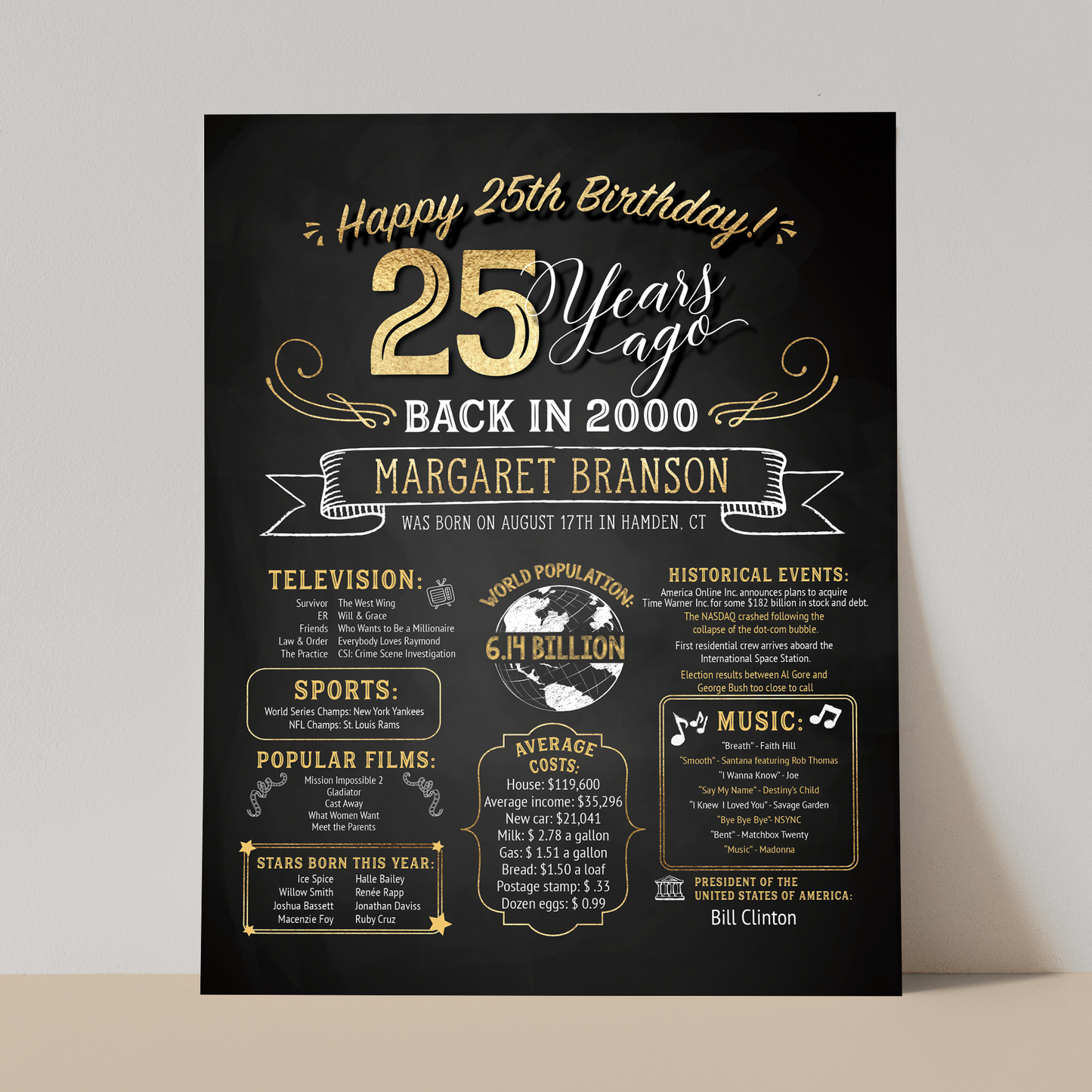 25th Birthday Sign, 25th Birthday Poster, Born in 2000