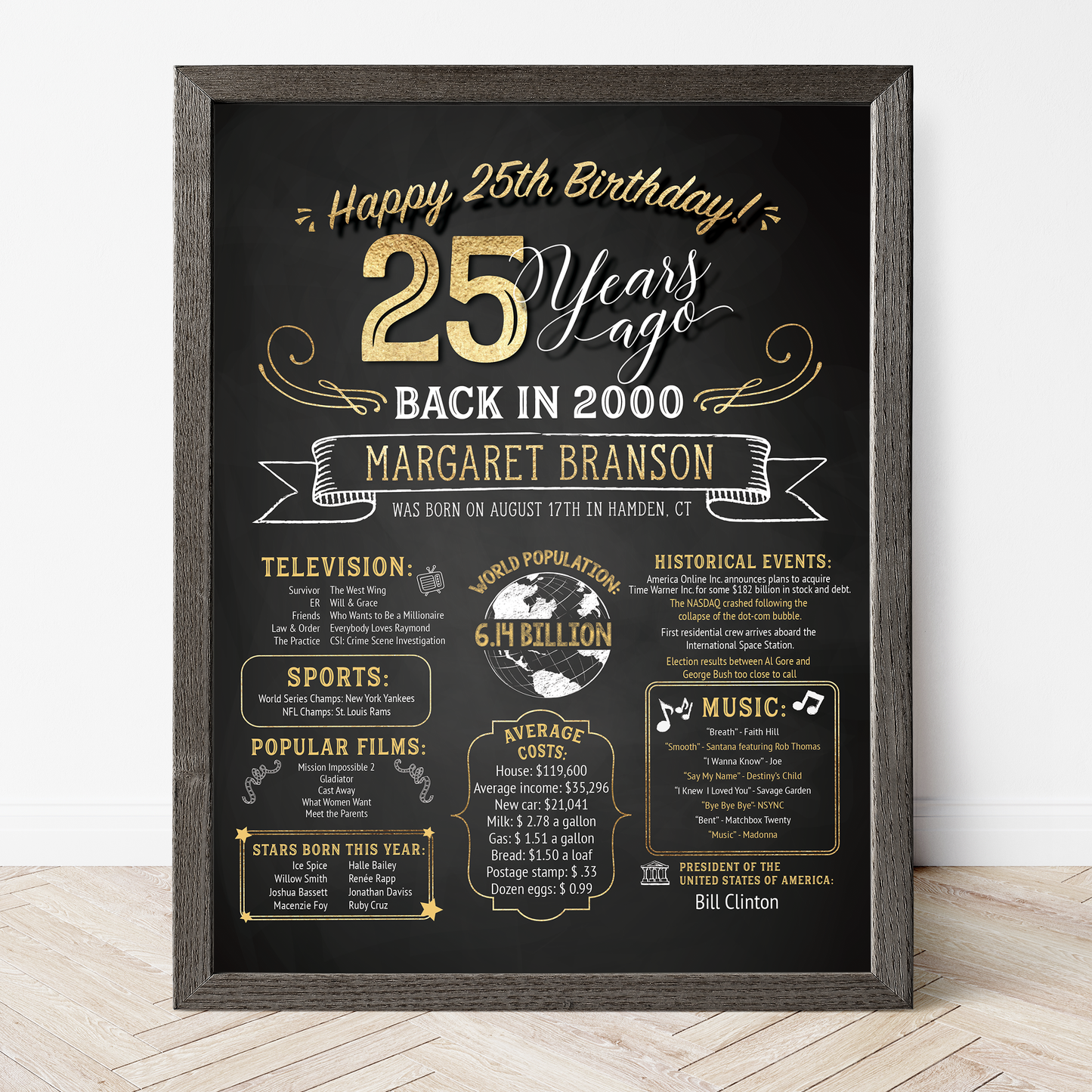 25th Birthday Sign, 25th Birthday Poster, Born in 2000