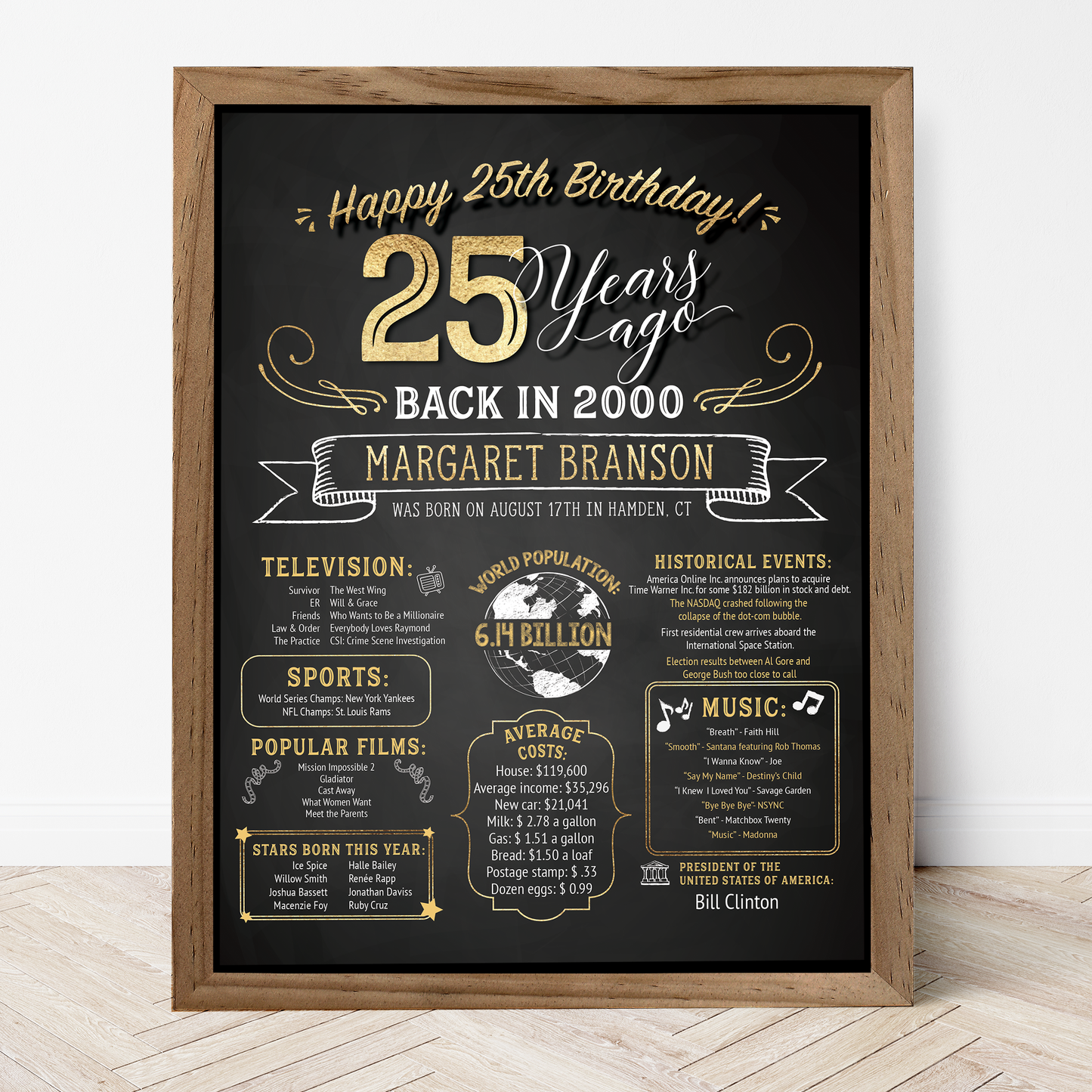 25th Birthday Sign, 25th Birthday Poster, Born in 2000