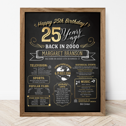 25th Birthday Sign, 25th Birthday Poster, Born in 2000