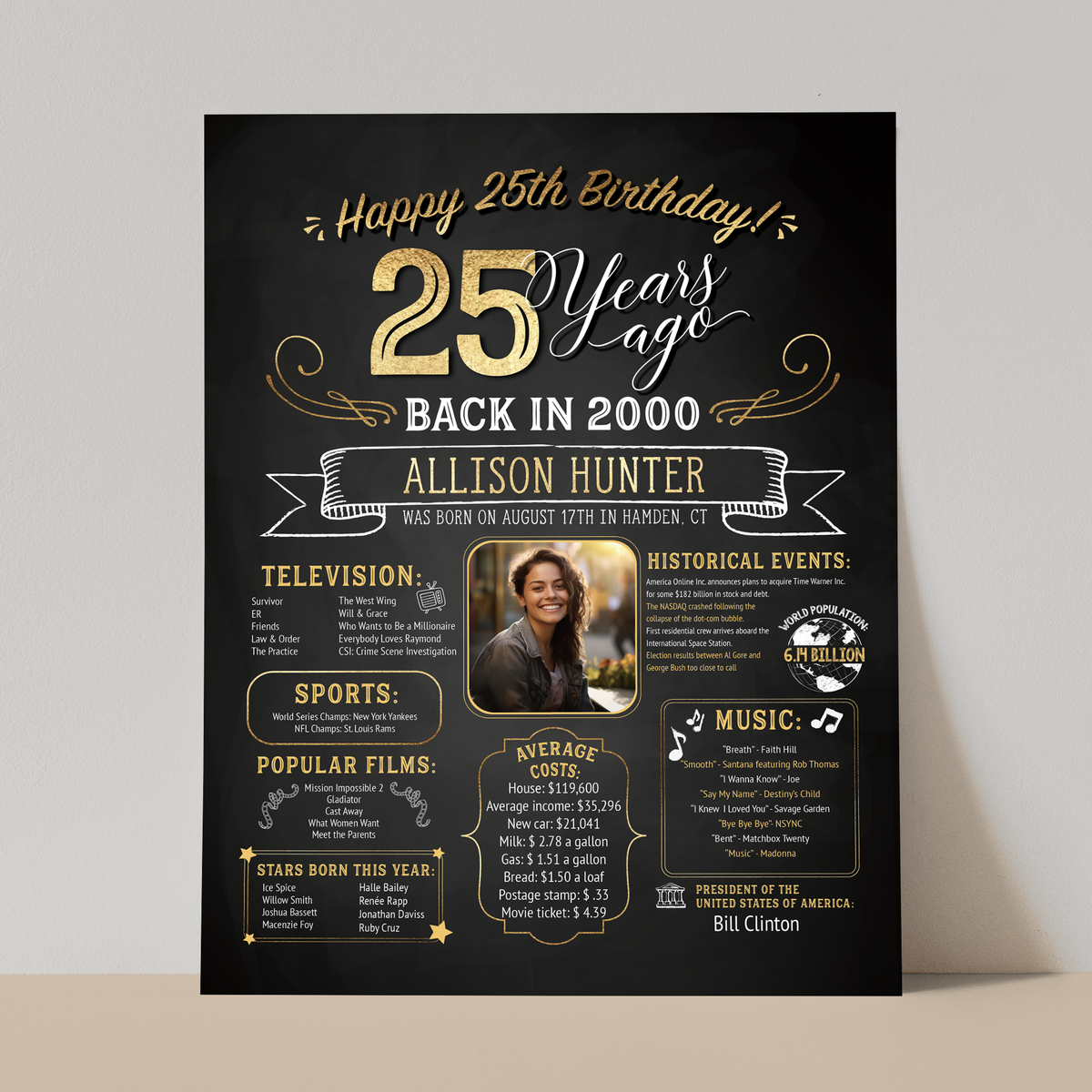 25th Birthday Sign With Photo, 25th Birthday Poster, Born in 2000
