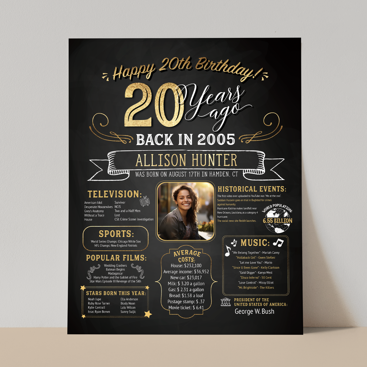 20th Birthday Sign With Photo, 20th Birthday Poster, Born in 2005