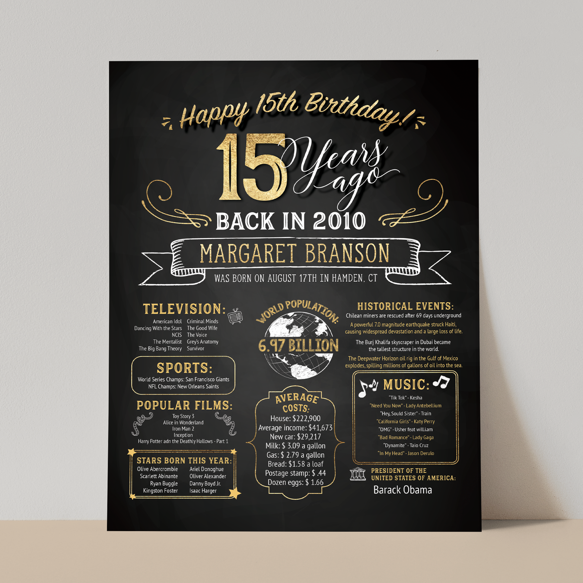 15th Birthday Sign, 15th Birthday Poster, Born in 2010