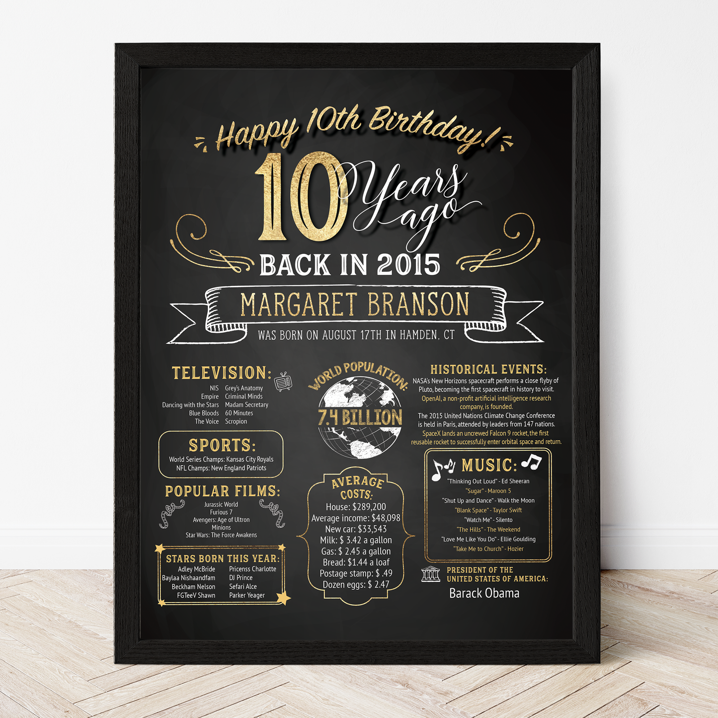 10th Birthday Sign, 10th Birthday Poster, Born in 2015