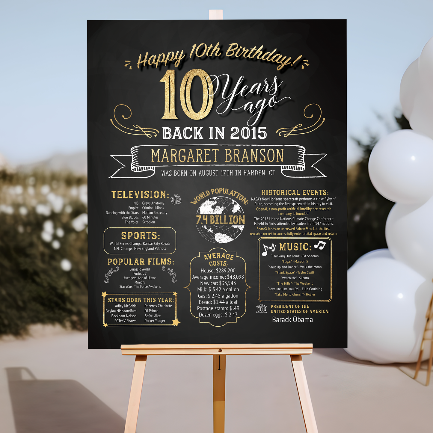10th Birthday Sign, 10th Birthday Poster, Born in 2015