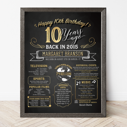 10th Birthday Sign, 10th Birthday Poster, Born in 2015