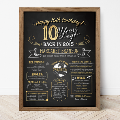 10th Birthday Sign, 10th Birthday Poster, Born in 2015
