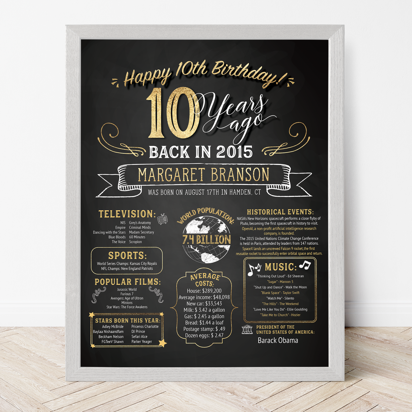 10th Birthday Sign, 10th Birthday Poster, Born in 2015