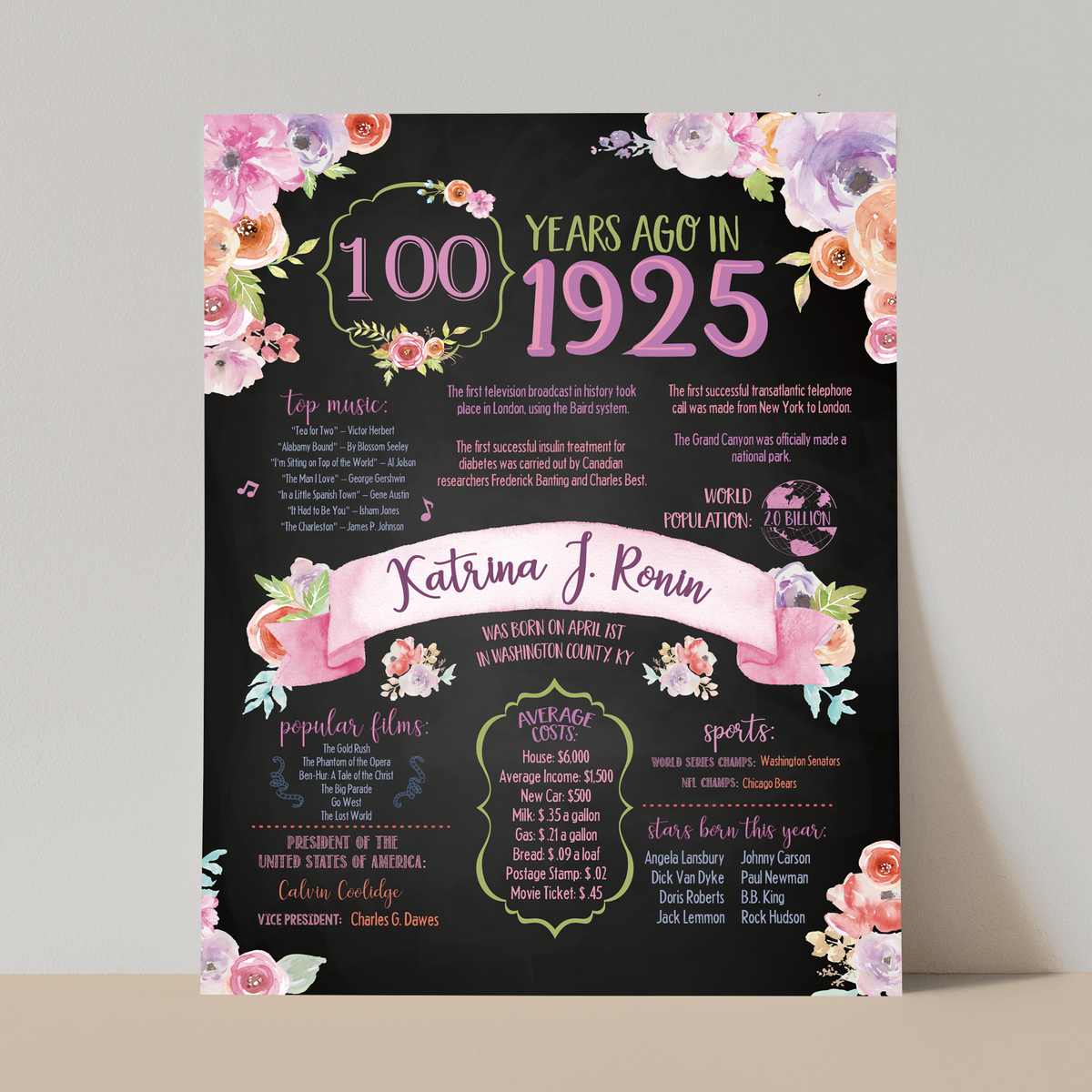 100th Floral Birthday Sign, 100th Birthday Poster, Born in 1925, Chalkboard Floral
