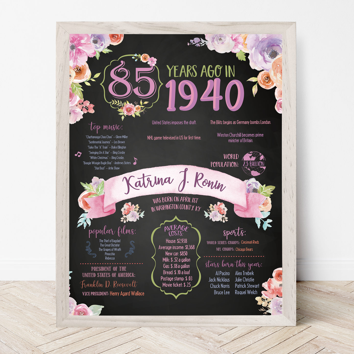 85th Floral Birthday Sign, 85th Birthday Poster, Born in 1940, Chalkboard Floral