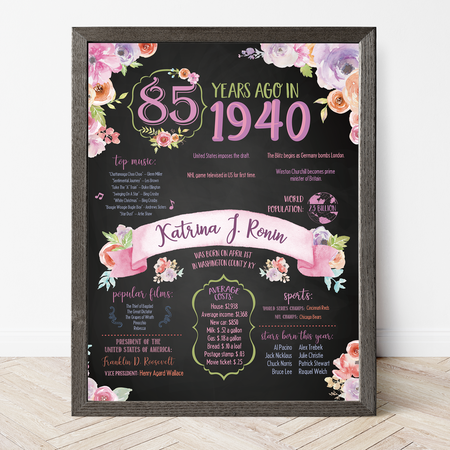 85th Floral Birthday Sign, 85th Birthday Poster, Born in 1940, Chalkboard Floral