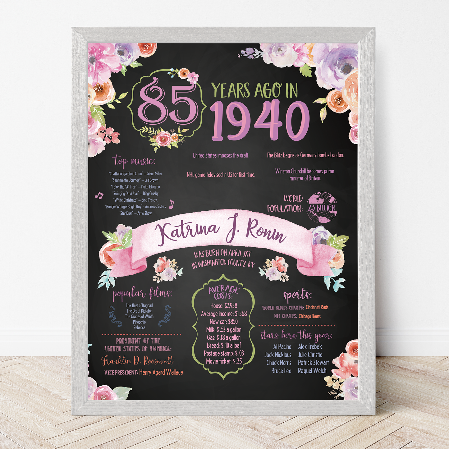 85th Floral Birthday Sign, 85th Birthday Poster, Born in 1940, Chalkboard Floral