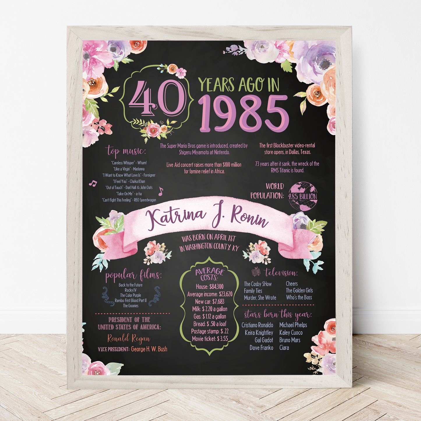 40th Floral Birthday Sign, 40th Birthday Poster, Born in 1985, Chalkboard Floral