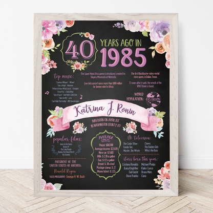 40th Floral Birthday Sign, 40th Birthday Poster, Born in 1985, Chalkboard Floral
