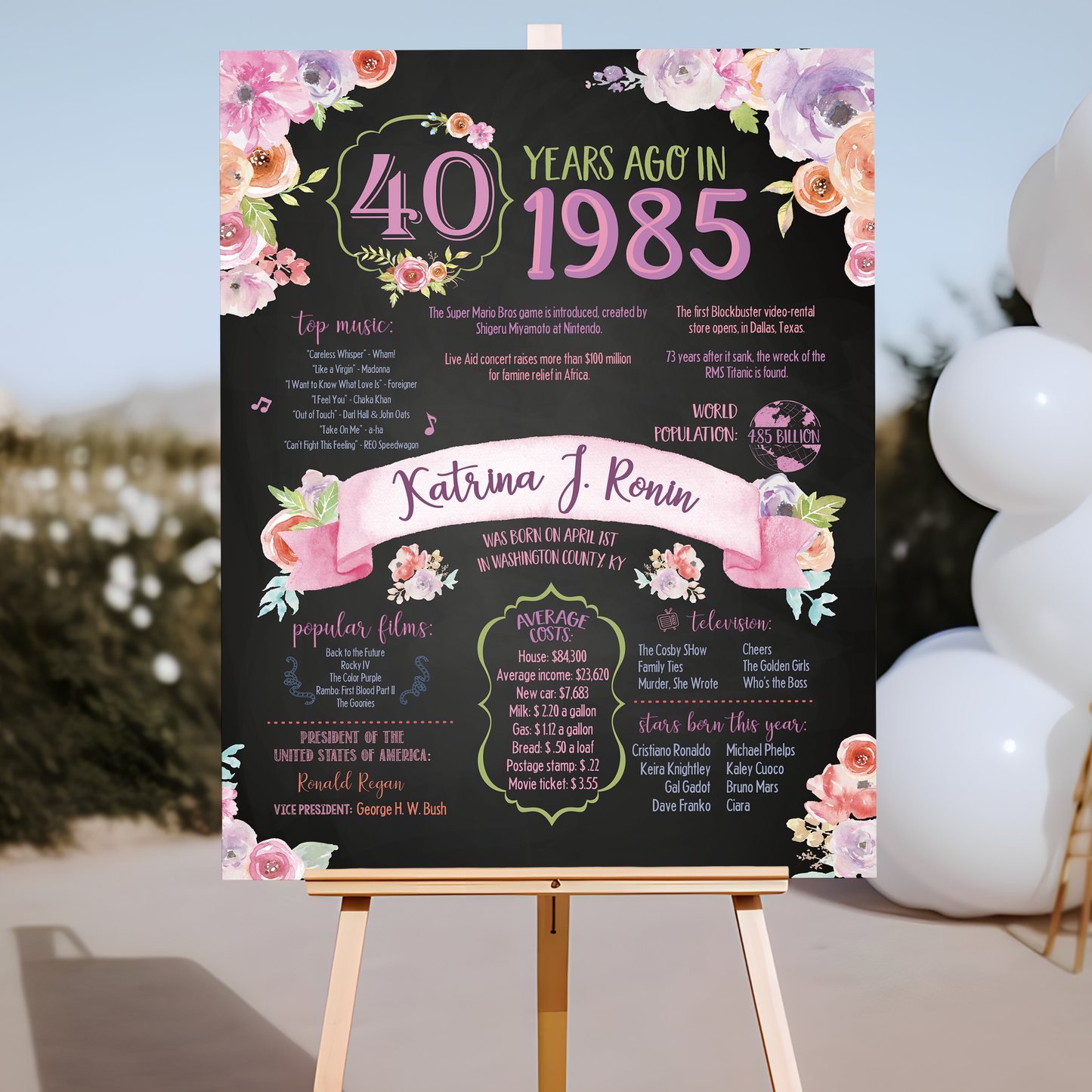 40th Floral Birthday Sign, 40th Birthday Poster, Born in 1985, Chalkboard Floral