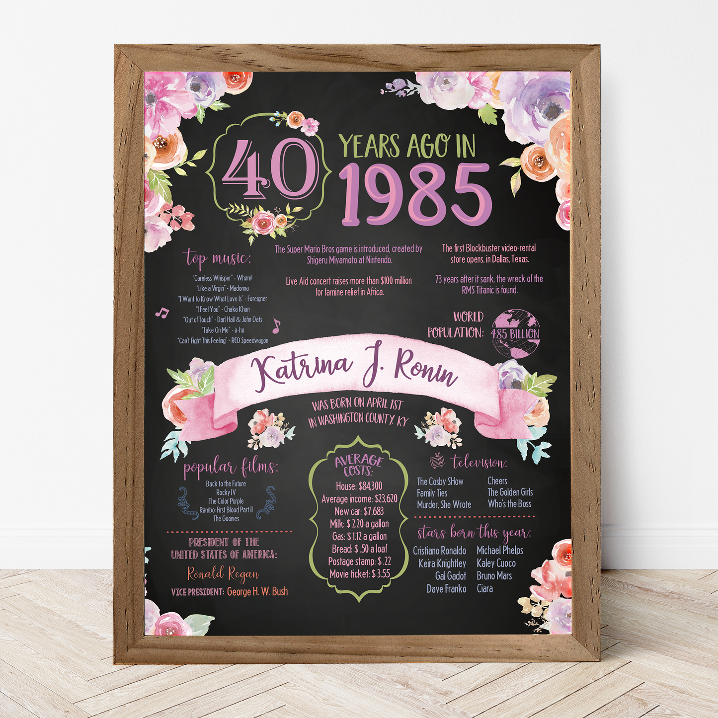 40th Floral Birthday Sign, 40th Birthday Poster, Born in 1985, Chalkboard Floral